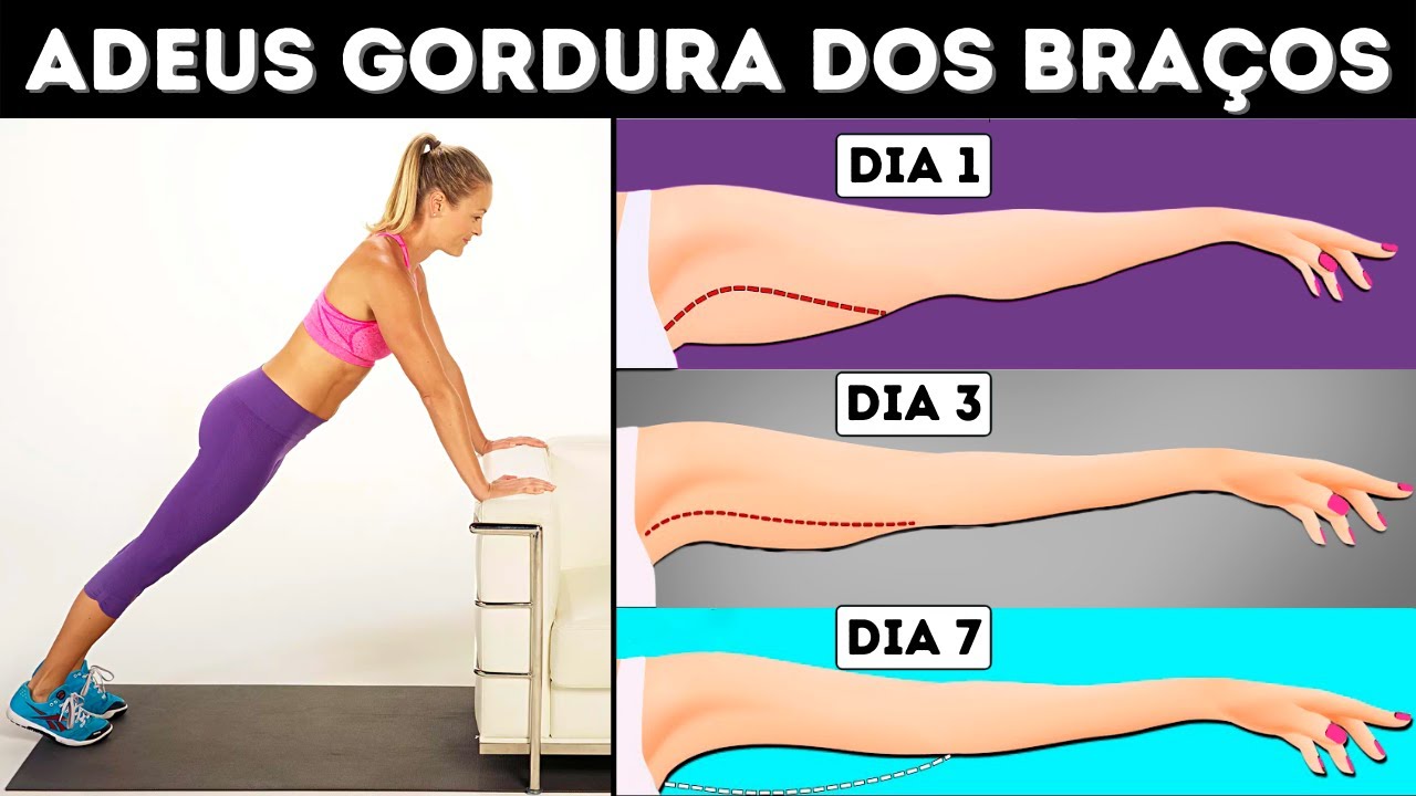 Musculosecorpodefinido 5 Exercícios InfalÍveis Para Emagrecer Os Braços Em Casa Como Perder 1184