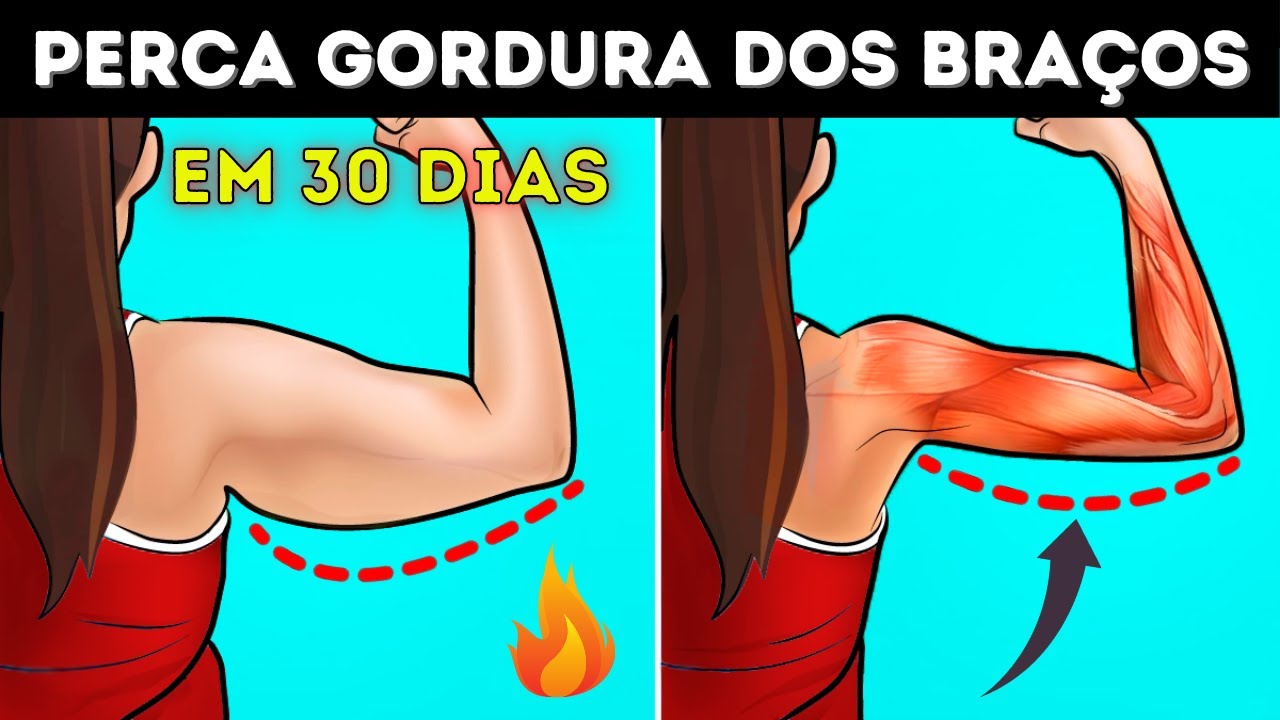 Musculosecorpodefinido Como Emagrecer Os BraÇos Gordos Em 30 Dias 5